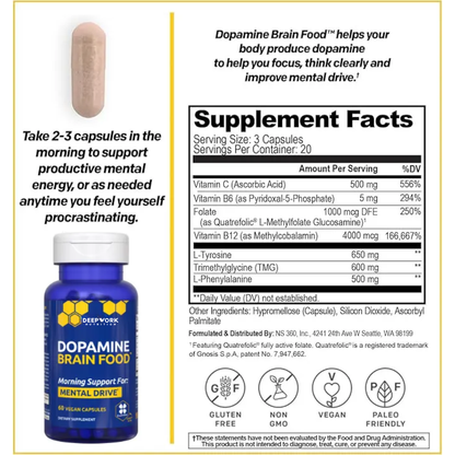 DOPAMINE BRAIN FOOD™ (60pc)